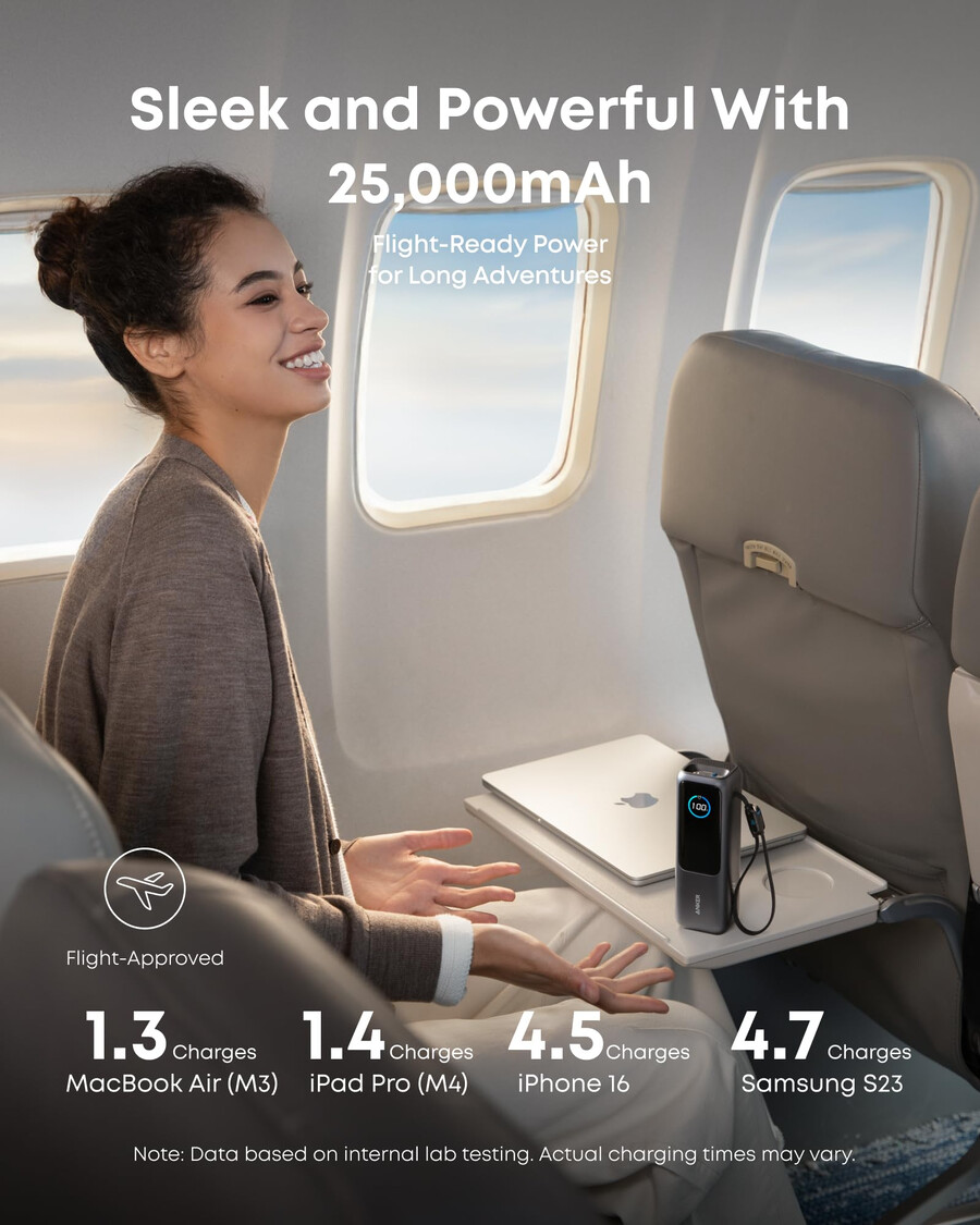anker laptop power bank and anker laptop charger