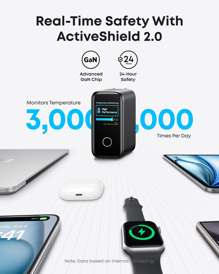 anker laptop power bank and anker laptop charger