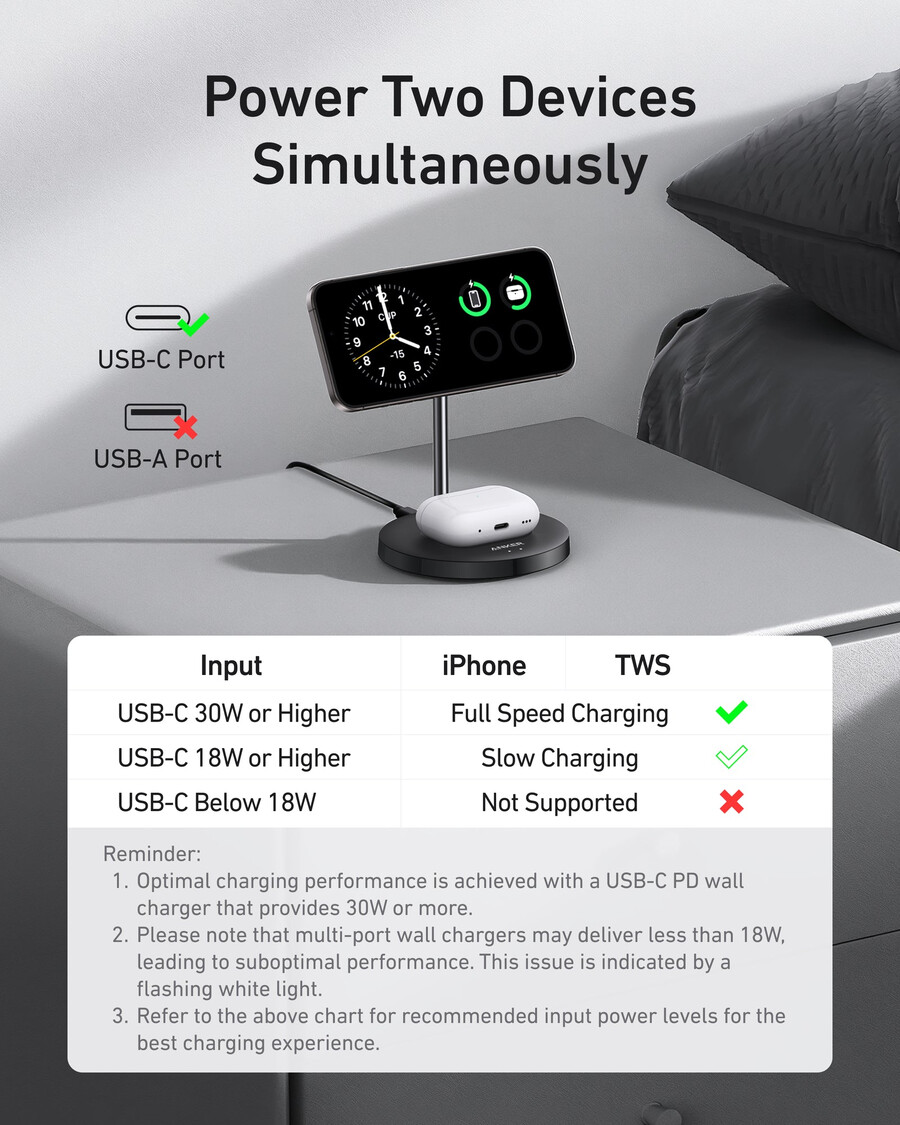 anker maggo wireless charger 2-in-1 stand 40w adapter included