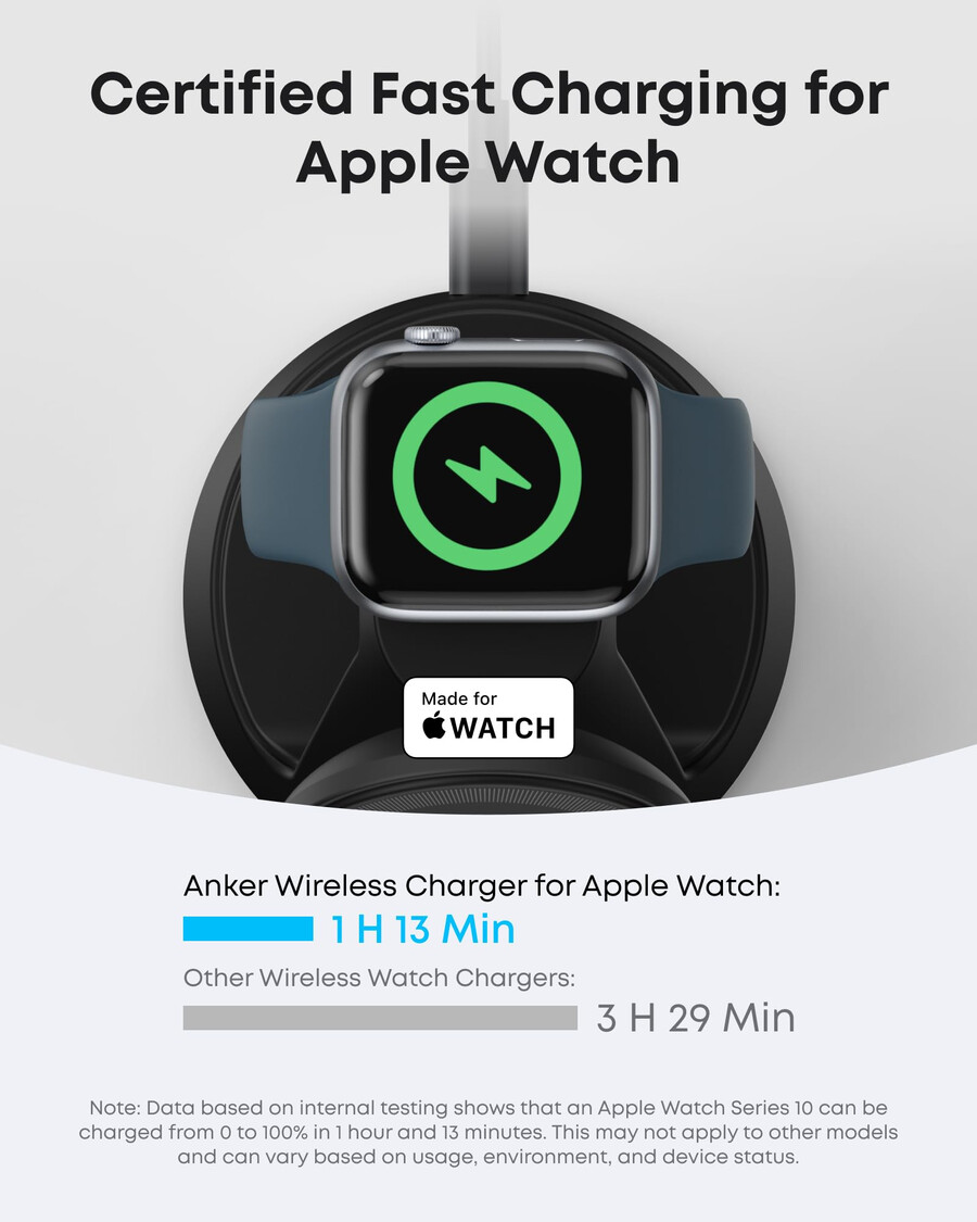 anker maggo wireless charging station e anker nano wireless car charger