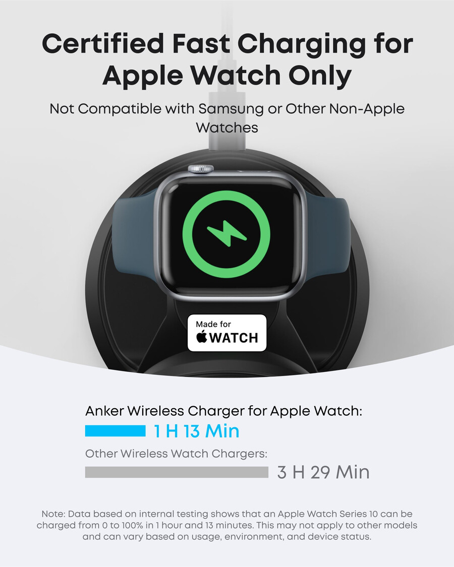 anker maggo wireless charging station 3-in-1 dock stand